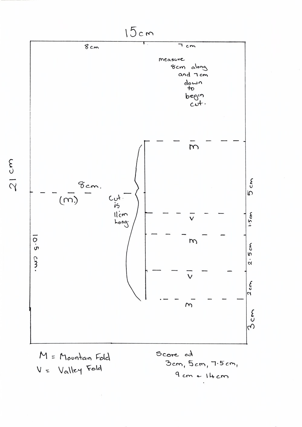 side stepper mud map